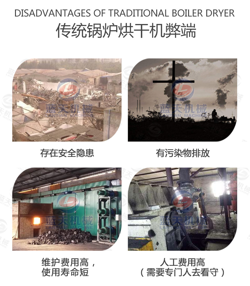 水果烘干機傳統鍋爐弊端